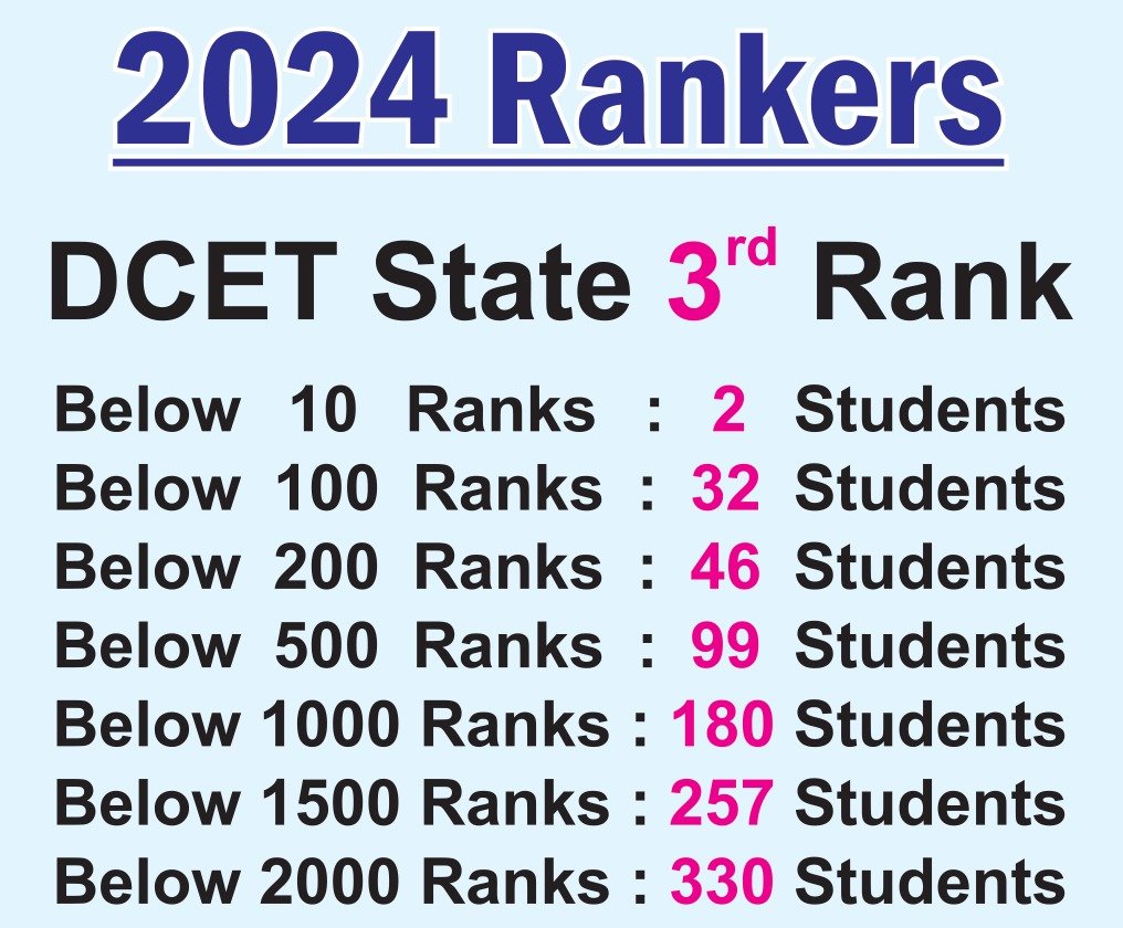 DCET 2024 Toppers