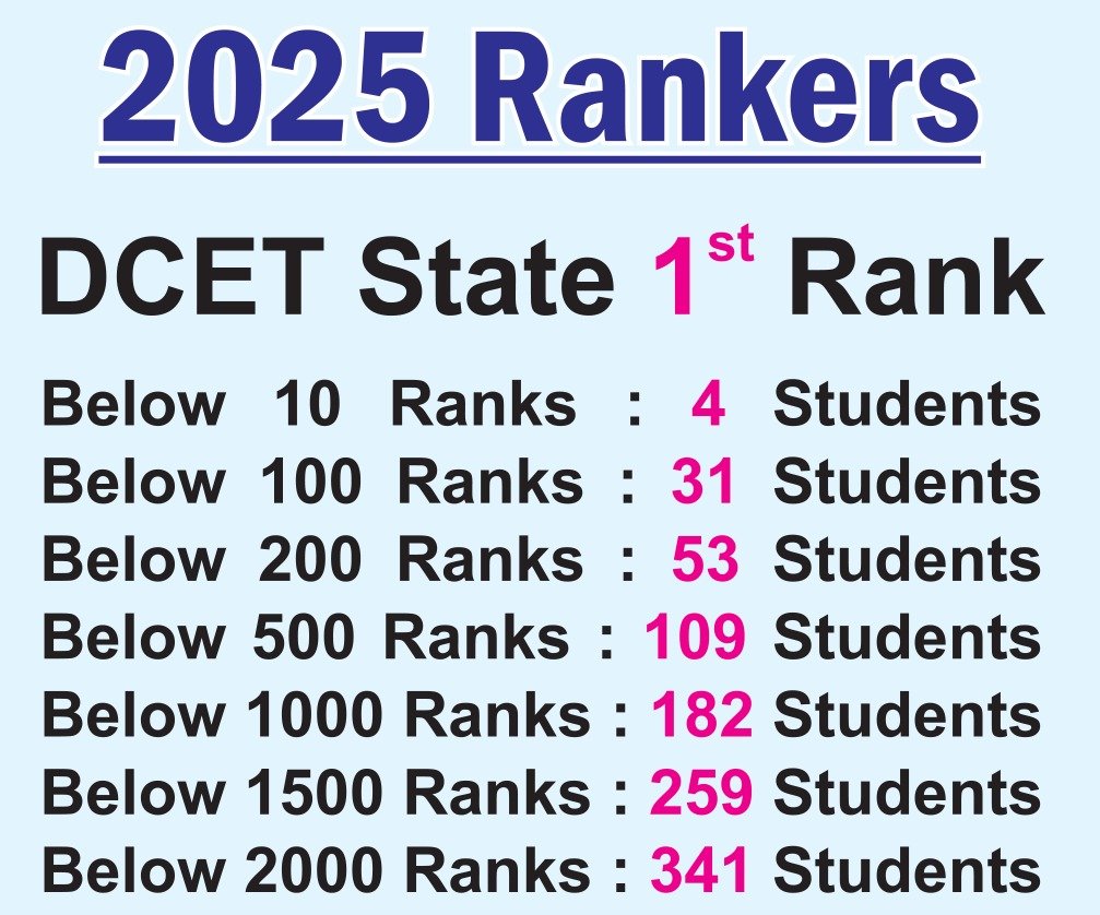 DCET 2025 Toppers