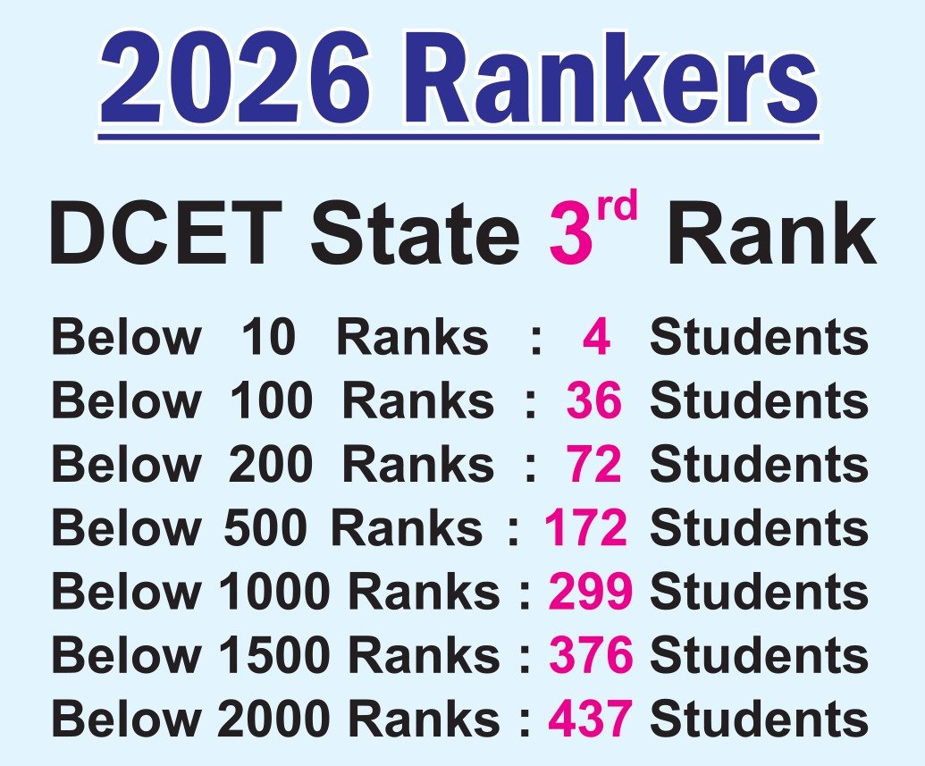 DCET 2026 Toppers